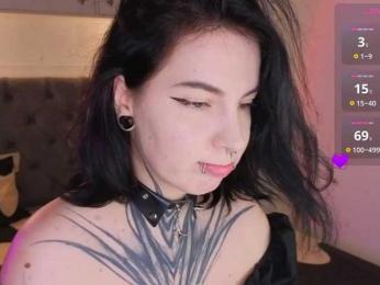 Vivi-Squirrel — bongacams