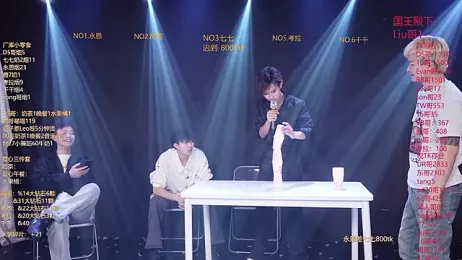 BTS-007 — stripchatでウェブカムモデルオンライン