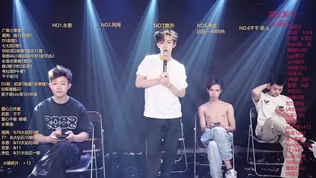 BTS-007 — stripchatでウェブカムモデルオンライン