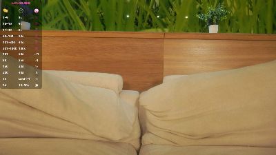 MaryleeElmblad — cam4でウェブカムモデルオンライン