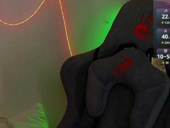 SweetEvelina — Bongacams stream photo (Mar 2026)