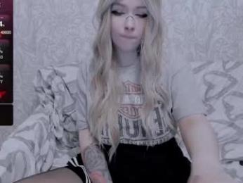 polly_wow — Chaturbate stream photo (Apr 2026)