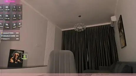 sweetest_candy — Stripchat stream photo (Mar 2026)