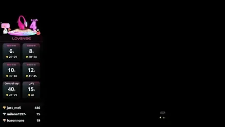 Kristinsweet — Stripchat profile photo