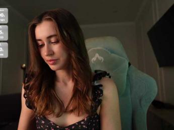 Coconutkitty — Bongacams stream photo (Jul 2026)