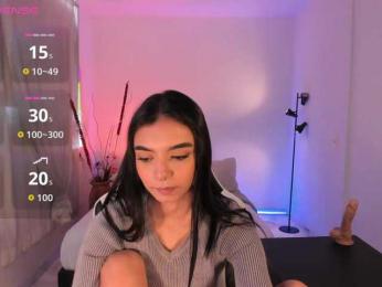 AnabelWolf — bongacams