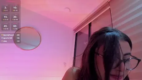 imsofia_dy — Stripchat stream photo (May 2026)
