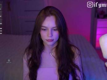 fymryn — bongacamsでウェブカムモデルオンライン