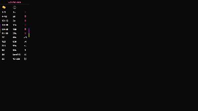 DeirdreMccook — Cam4 stream photo (Mar 2026)