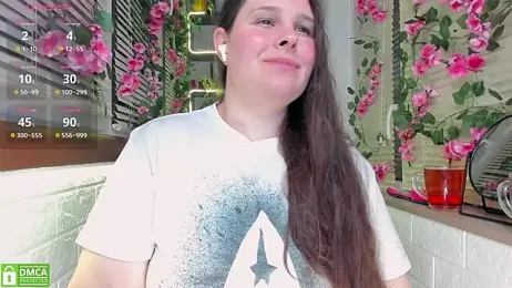 Candys_booty — Stripchat stream photo (May 2026)