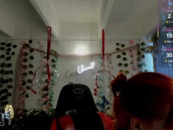 Cocochanell — Bongacams recorded stream screenshot (22 Sep 2025)