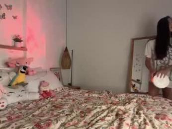 keirasworld — Chaturbate recorded stream image, 07.01.2026 00:10
