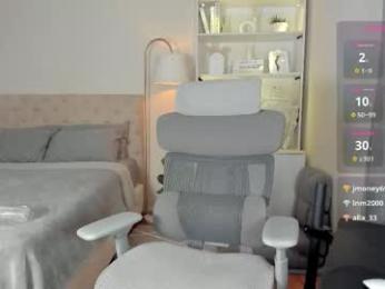 johannarodriguez23 — Chaturbate recorded stream image, 09.01.2026 02:30