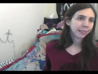 totalfuckingadorable — Chaturbate recorded stream image, 14.01.2026 05:20