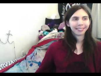 totalfuckingadorable — Chaturbate recorded stream image, 14.01.2026 05:20