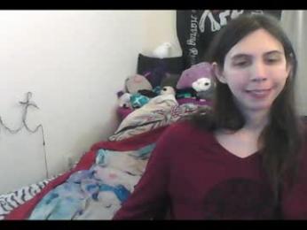 totalfuckingadorable — Chaturbate recorded stream image, 14.01.2026 05:20