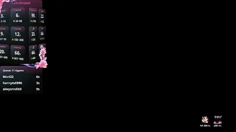 Sassy_Teen — Stripchat recorded stream image, 03.03.2025 09:50