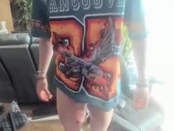 bashful4200 — Chaturbate recorded stream image, 26.01.2026 18:30