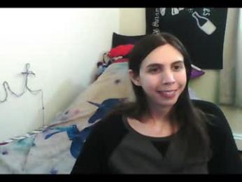 totalfuckingadorable — Chaturbate recorded stream image, 03.02.2026 03:20