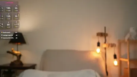 ohhoneykate — Stripchat recorded stream screenshot (06 Feb 2026)