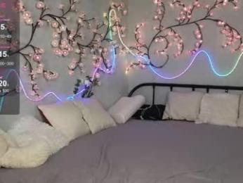 kris_mon — Chaturbate recorded stream image, 01.03.2026 11:10