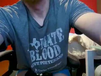 fetishking6 — Chaturbate recorded stream image, 20.03.2026 17:20
