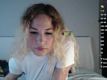 SydneySi — Bongacams recorded stream image, 21.07.2026 07:10