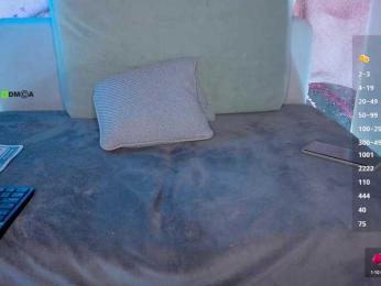 Sofia_1 — Bongacams recorded stream image, 03.02.2025 20:00