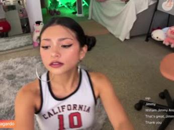 sweet_littleee — Chaturbate recorded stream image, 02.04.2025 22:00