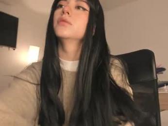midori__san — Chaturbate recorded stream image, 08.05.2025 14:00