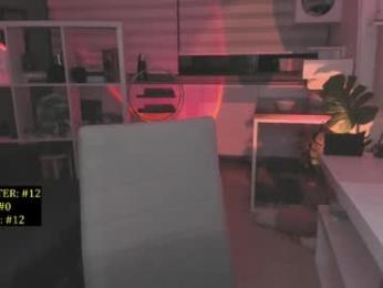 lonelly_lolly98 — Chaturbate recorded stream image, 15.05.2025 02:40